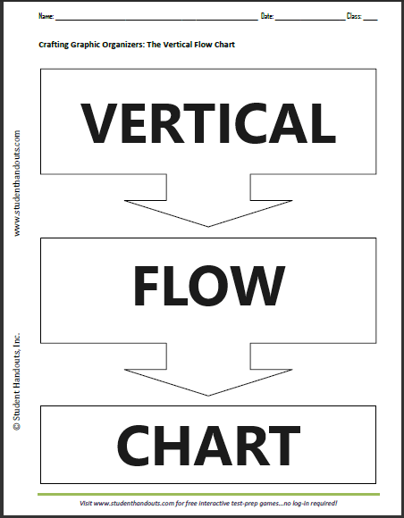 Vertical Flow Chart - Free to print (PDF file).