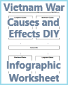 Vietnam War Causes and Effects DIY Infographic Worksheet