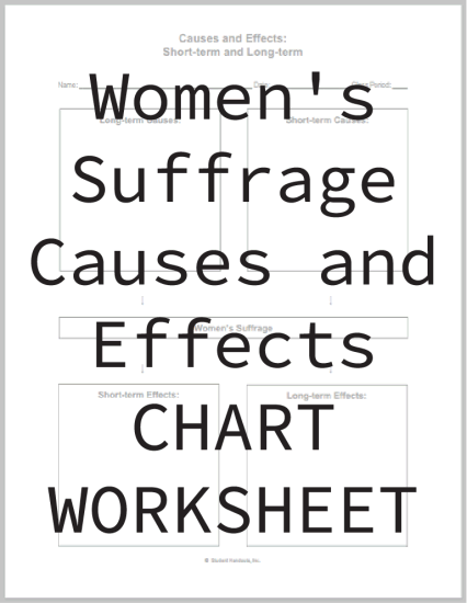 Women's Suffrage Causes and Effects DIY Infographic - Free to print (PDF file).