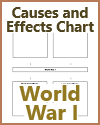 World War I Blank Causes and Effects Chart