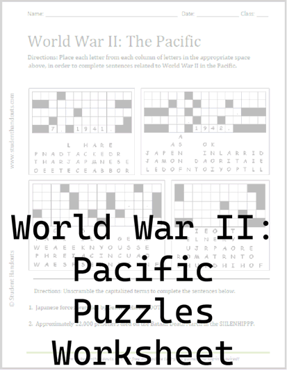 Pacific Theater in World War II, History & Casualties - Video & Lesson  Transcript