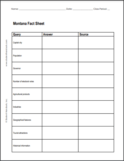 Montana Facts Worksheet - Free to print (PDF file) notebooking research worksheet for facts on the state of Montana.