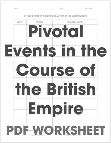 Pivotal Events in the Course of the British Empire - Blank chart worksheet is free to print (PDF file) for high school World History teachers and students.