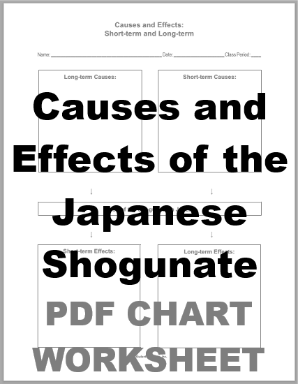Causes and Effects of the Japanese Shogunate DIY Infographic Worksheet