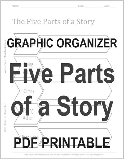 Five Parts of a Story Worksheet - Graphic organizer worksheet is free to print (PDF file).