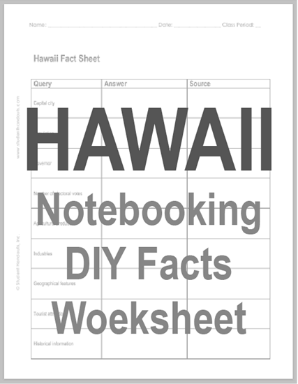 Hawaii State Facts Research Worksheet - Free to print (PDF file).