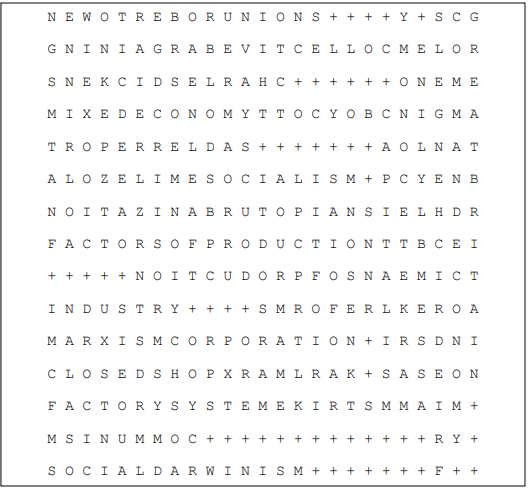 Industrial Revolution Word Search Puzzle Answer Key