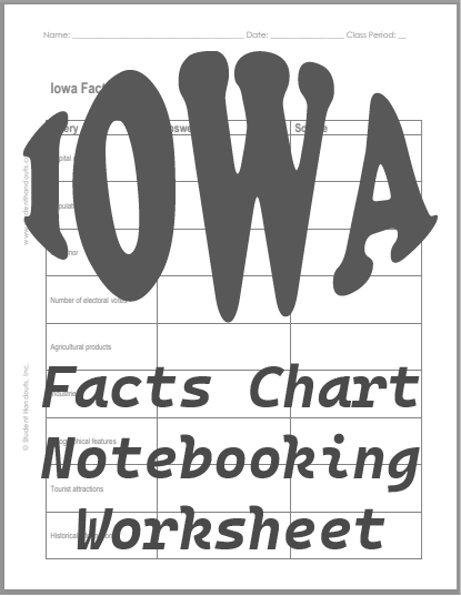 Iowa Facts Notebooking Worksheet - Free to print (PDF file).