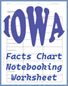 Printable Sourced State Fact Sheet for Iowa