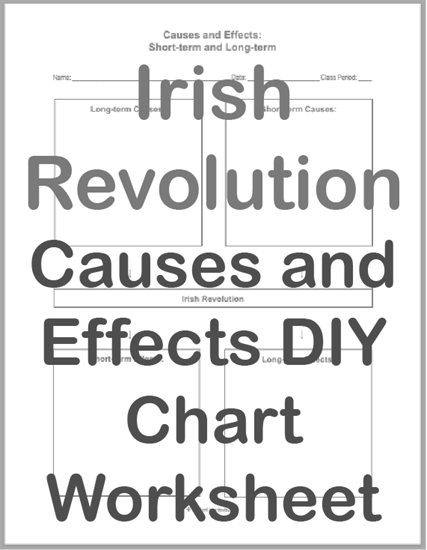 Irish Revolution Causes and Effects DIY Chart Worksheet - Free to print (PDF file).