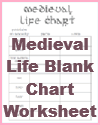 Medieval Life Blank Chart Worksheet