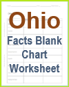 Ohio Facts Blank Chart Worksheet