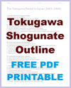 Tokugawa Shogunate Outline