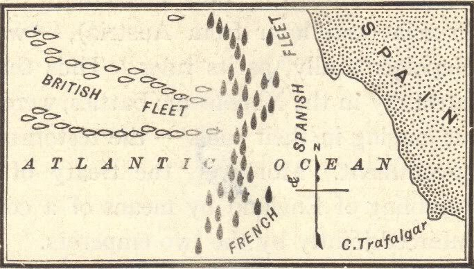 Plan of the Battle of Trafalgar (1805)