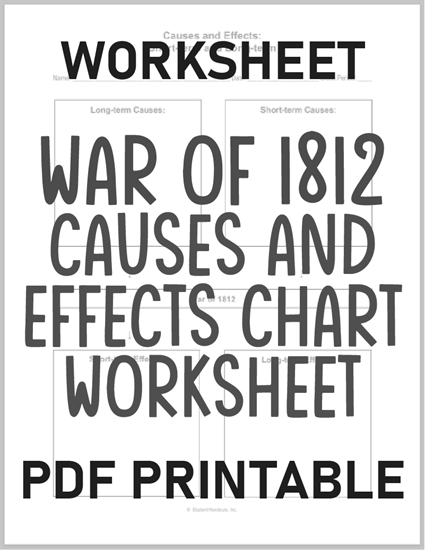 War of 1812 Causes and Effects Chart Worksheet - Free to print (PDF file) for high school World History students.