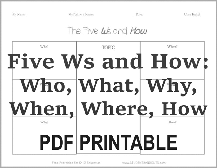 The 5 W's and How Free Printable Worksheet - PDF File