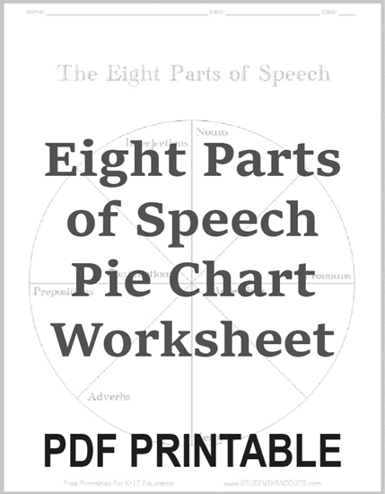 Eight Parts of Speech Pie Chart Worksheet - Free to print (PDF file).