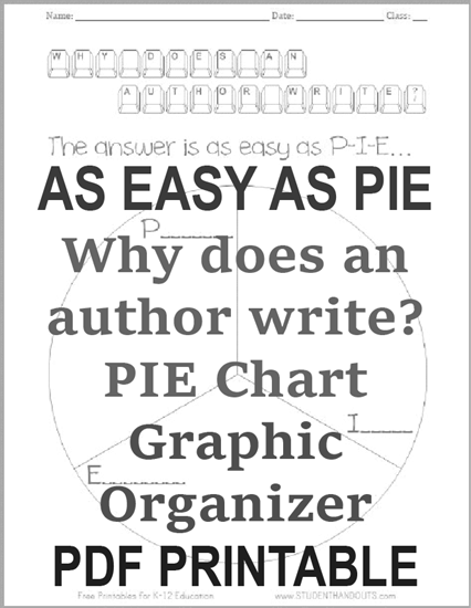 Why does an author write? Pie chart worksheet for grade school ELA. Free to print (PDF file).