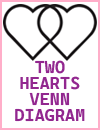 Two Hearts Venn Diagram