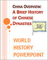Chinese Dynasties History PowerPoint