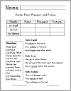 Free Printable Verb Tense Worksheets for First Grade