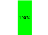 Establishment of the Roman Republic Energy Saver Game